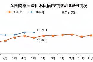 波斯特科格鲁：理查利森是球门前的怪兽 约翰逊应该没有大碍